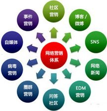 探秘联网卡代理，优势、风险与合规互联网卡代理