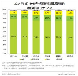 掌握流量推广的秘诀，实现业务增长如何做流量推广赚钱