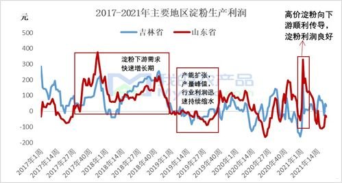 卡世界号卡分销平台，合法与风险并存卡世界号卡分销平台官网
