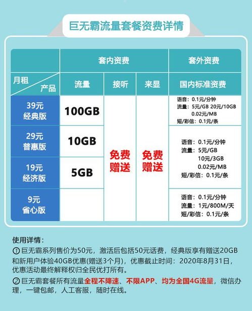 揭秘纯流量卡代理的利润空间纯流量卡代理大概能赚多少钱啊