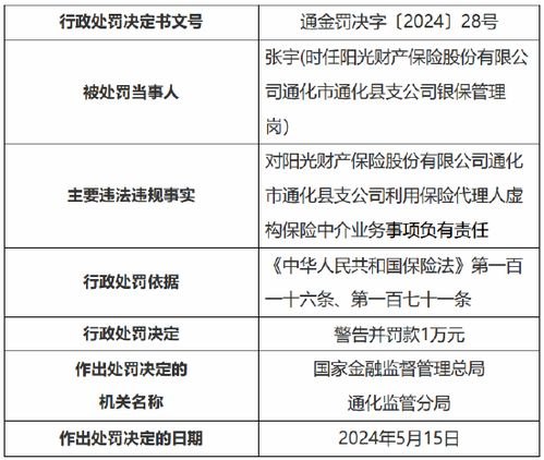 代理宽带业务，提成机制与收益解析代理宽带业务,一个宽带给多少提成