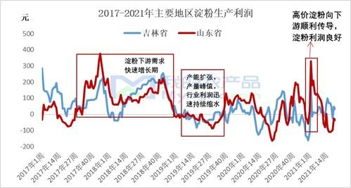 服务号推广，提升品牌影响力的关键策略服务号如何推广产品