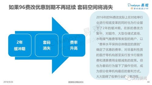 号卡分销，数字经济时代的新机遇号卡分销系统