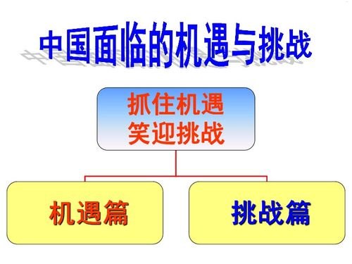 通讯卡分销的市场机遇与挑战电话卡分销