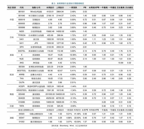 了解龙天靓号代理价格，选择最优质的号码资源龙天靓号 代理价格表