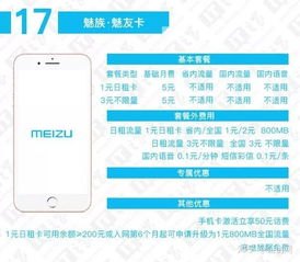 联通卡推广佣金，如何获得丰厚回报联通卡推广佣金渠道