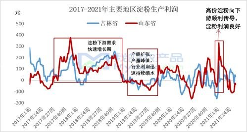 流量推广的奥秘，探索有效的产品推广策略流量推广的产品有哪些类型