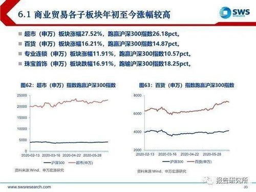 免费流量推广的奥秘与策略免费流量推广渠道