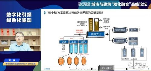 物联卡代理管理平台，助力企业数字化转型的利器物联卡代理管理平台官网