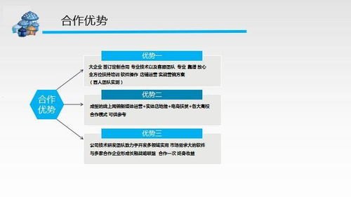 号卡代理分销，实现个人创业梦想的新途径号卡代理分销几级