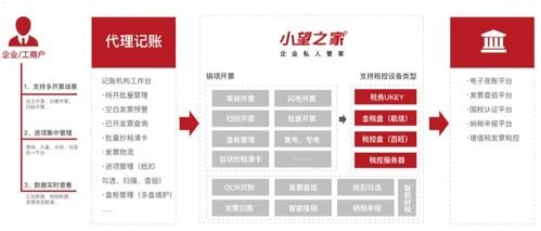 移动物联卡代理——助力企业数字化转型的新选择移动物联卡代理官网