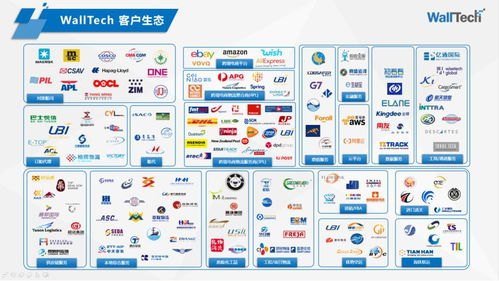 移动物联卡代理——助力企业数字化转型的新选择移动物联卡代理官网