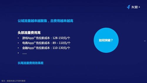 如何利用网上流量推广实现业务增长网上流量推广兼职