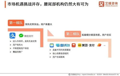 号卡村分销平台，创新模式助力通信行业发展号卡村分销平台怎么样