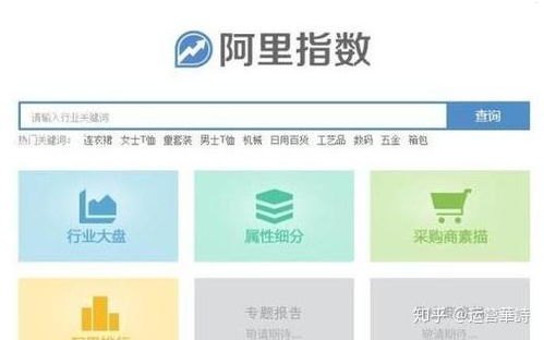 开启流量卡代理一件代发的财富之门流量卡代理一件代发多少钱