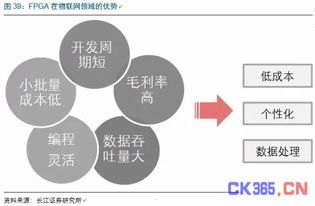 物联卡代理平台，物联网时代的创新与机遇物联卡代理平台有哪些