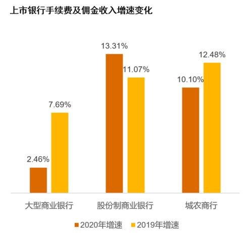 172 号卡代理，探索无限商机172号卡代理佣金