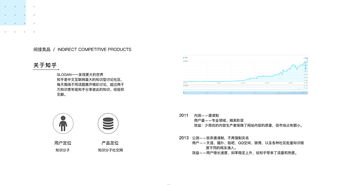 探索敢探号佣金的奥秘敢探号订单管理与分销系统