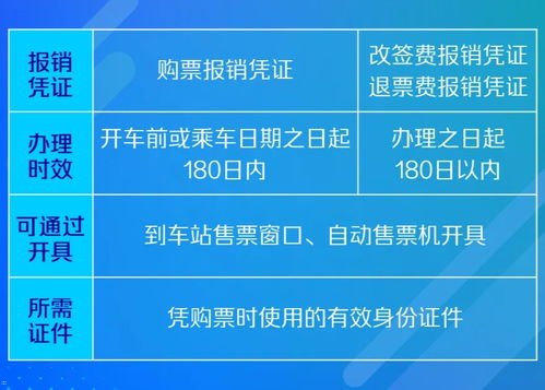 如何有效推广流量卡？推广流量卡的话术有哪些