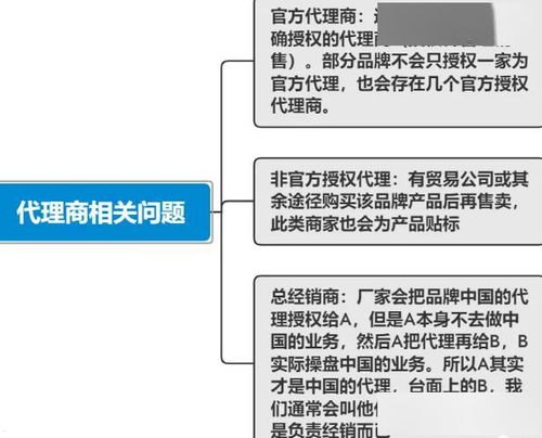 如何选择最靠谱的代理流量卡平台流量卡代理是什么意思