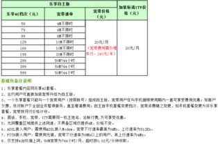 企业宽带代理——为企业提供高速、稳定网络连接的解决方案企业宽带代理费用怎么算