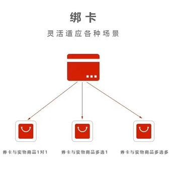 卡号分销，机遇与挑战并存卡号分销管理系统