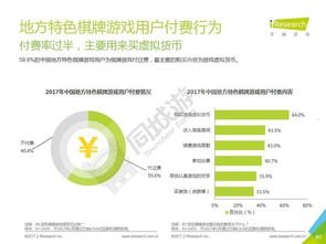 E 卡代理，优势、风险与合规性e卡代理平台