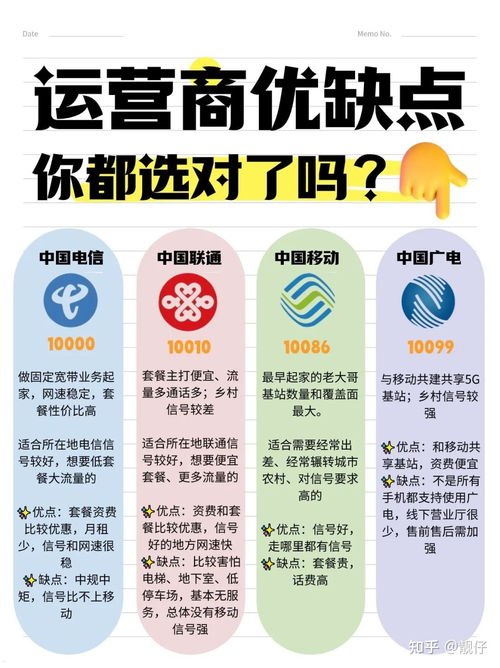 纯流量卡推广秘籍大揭秘纯流量卡推广方法有哪些