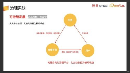 敢探号，勇于断舍离，优化供应链敢探号订单管理与分销系统