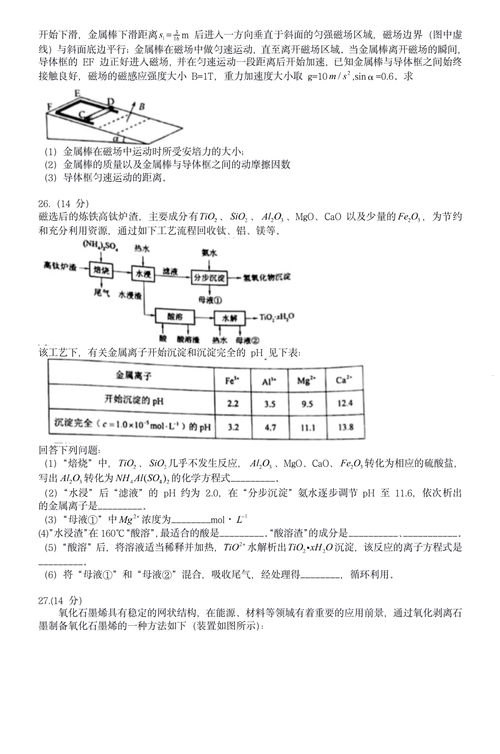 流量推广是什么意思CPA流量推广是什么意思