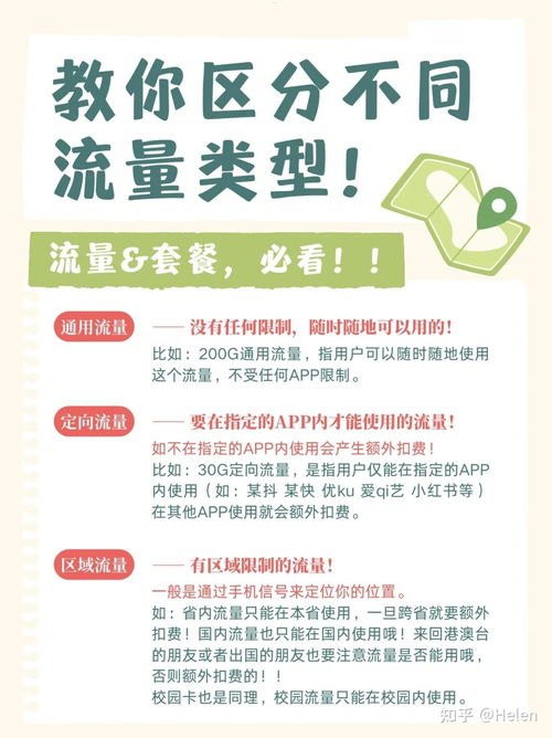 流量卡平台推广指南，选择与策略推广流量卡平台有哪些软件