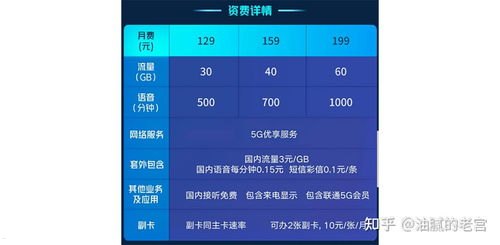 流量卡平台推广指南，选择与策略推广流量卡平台有哪些软件