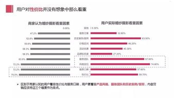 流量卡推广攻略，如何吸引更多用户并提高转化率流量卡推广推广什么意思