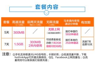 成为三网流量卡代理，畅享无限商机三网流量卡代理怎么做