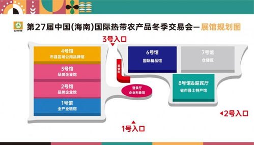 号卡代理渠道，满足通信需求的多元化选择号卡代理渠道有哪些平台