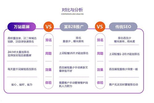 流量卡推广秘籍，引爆市场的有效策略卖流量卡怎么推广最快