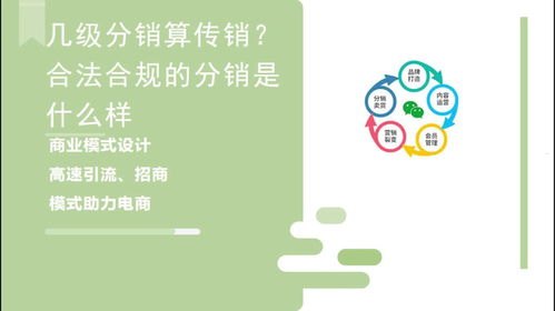 卡世界号卡分销系统，合法合规的财富密码？卡世界等级是什么意思