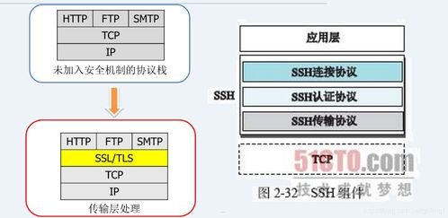 宽带代理是一种通过代理服务器来访问互联网的技术。它可以帮助用户绕过网络限制、提高网络速度、保护个人隐私等。如果你想了解如何设置宽带代理，那么请继续阅读下文。宽带代理怎么做才能赚钱