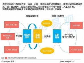 号卡推广管理平台，提升营销效率与用户体验的利器号卡推广管理平台官网