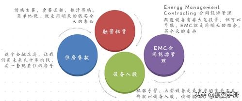 探索多样化的流量推广渠道，实现营销目标的新路径流量推广渠道有哪些