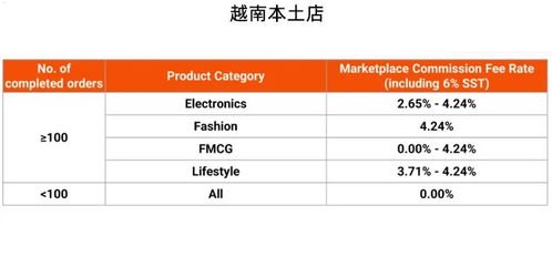 探索敢探号流量卡的无限可能敢探号流量卡供货商