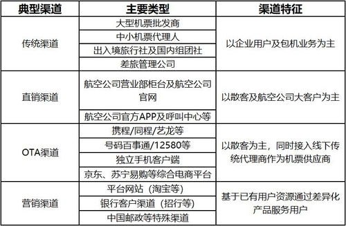 流量卡代理是否合法？解析流量卡代理的法律风险与合规要点流量卡代理犯法吗?