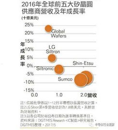 敢探号供应商一级代码，探索未知，引领创新敢探号订单管理与分销系统