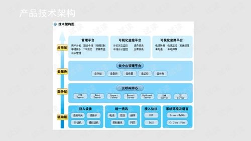 手机卡分销平台，连接通信与商机的桥梁手机卡分销平台有哪些