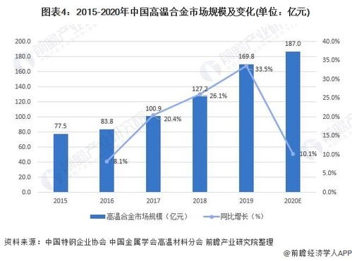 联通靓号代理，市场前景与运营策略联通靓号代理秒返