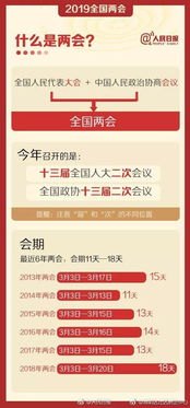 九天靓号代理的成功之路九天靓号网怎么做代理