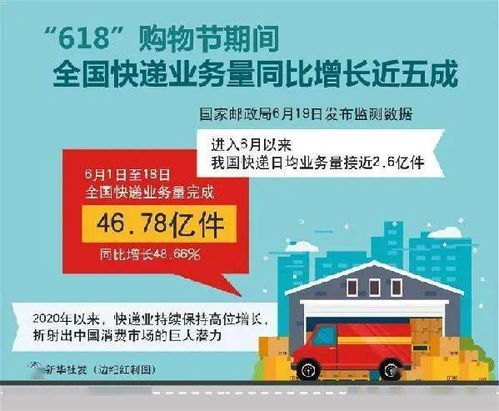 探索 91 号卡分销平台，创新与机遇91号卡分销平台供应商