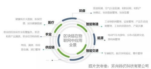 宽带代理公司，助力企业数字化转型的重要力量宽带代理公司怎么