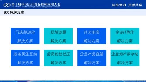 号卡联盟订单分销系统，创新的商业解决方案号卡联盟订单分销系统官网