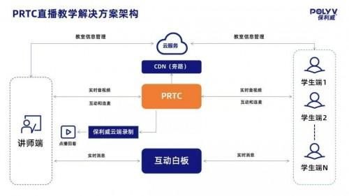 号卡联盟订单分销系统，创新的商业解决方案号卡联盟订单分销系统官网